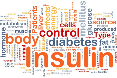 Insulin resistance