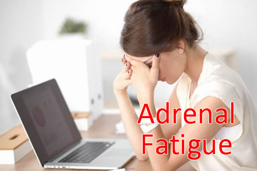 Adrenal Testing